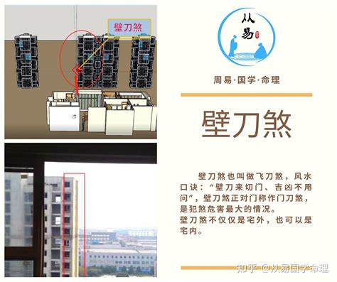 擋壁刀煞|高樓大廈「怎避開壁刀煞？」 專家曝風水6禁。